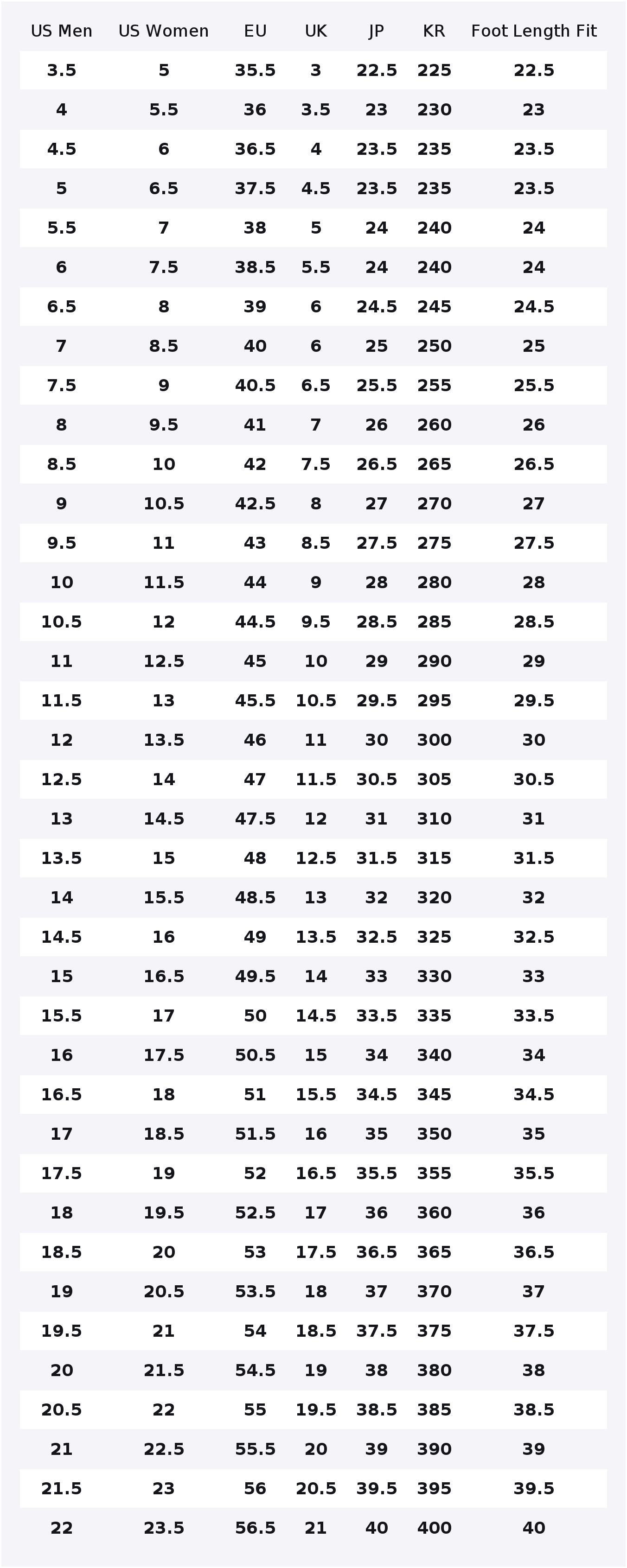 Nike Air Max 270 Laufschuhe Un – Nike Shoes Air Max 270 Bewertung und Preis